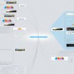 Counterproductive Closed Minds