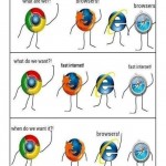 Security Warning : Avoid Internet Explorer for Now