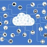 The Comfort of Automatic Backup