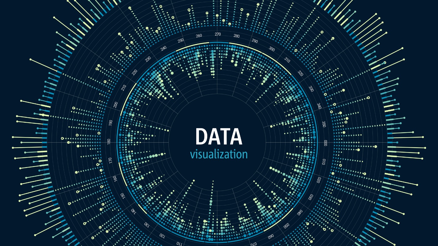 data visualization